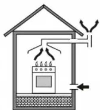 Becken BMS4508 - Changing the oven lamp: - 1