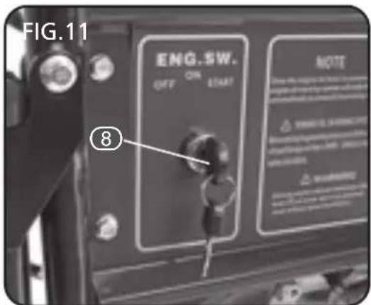 FIG.11 ENG.SW. OFF ON START NOTE ⑧