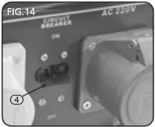 FIG.14 CIRCUIT AC 220V ON ④