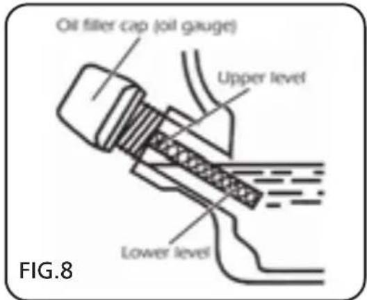 Oil filler cap (oil gauge) Upper level Lower level FIG.8