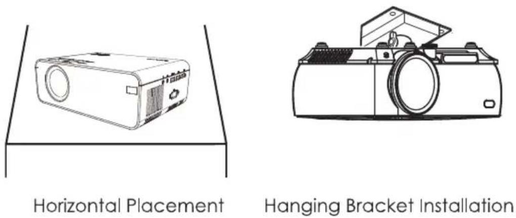 BLAUPUNKT BP1080W - Install the Projector - 1