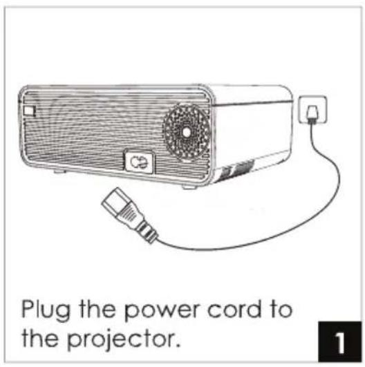 Plug the power cord to the projector. 1