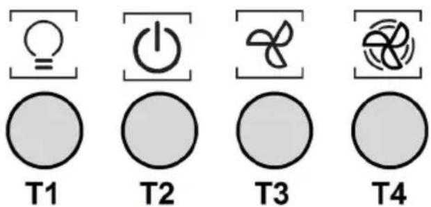 HOTPOINT PHVP 6.6F LM K - Reset sygnalizacji nasycenia filtra - 1