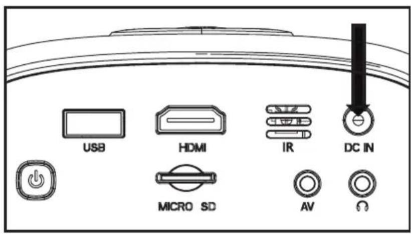 USB HDMI IR DC IN MICRO SD AV