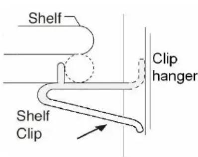 Shelf Clip Clip hanger Shelf Clip