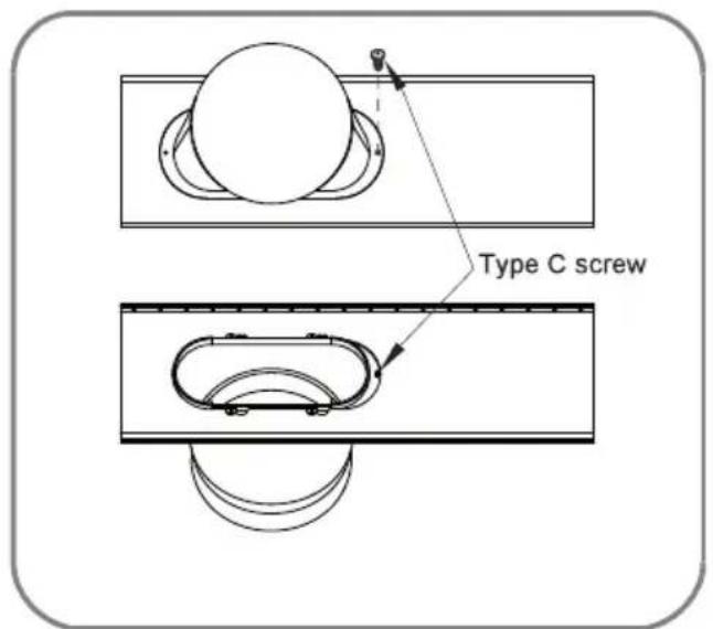 Type C screw