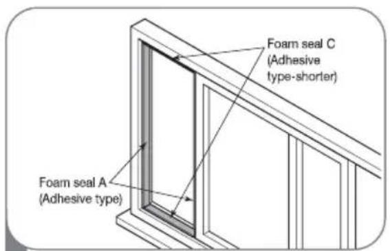 Foam seal A (Adhesive type) Foam seal C (Adhesive type-shorter)