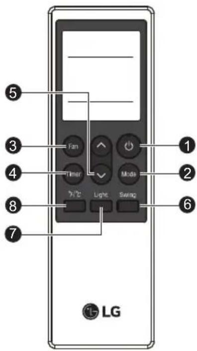 5 3 Fan 4 Timer 8 Light Swing 6 LG