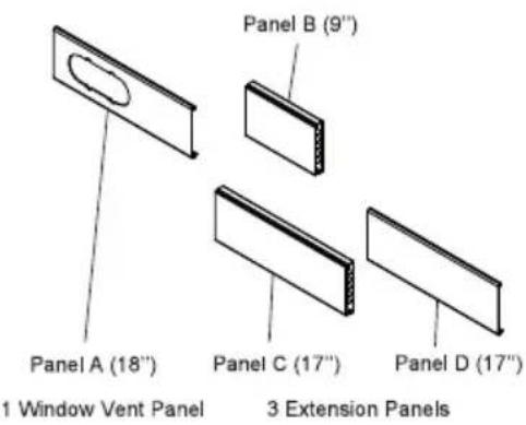Panel A (18") 1 Window Vent Panel Panel B (9") Panel C (17") Panel D (17") 3 Extension Panels