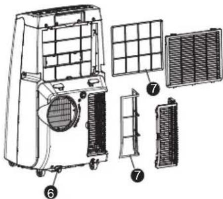 Technical diagram of an air conditioner unit with labeled components including fan, panel, and heat exchanger parts