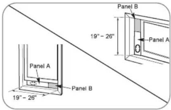 Panel A 19" - 26" Panel B 19" - 26" Panel A