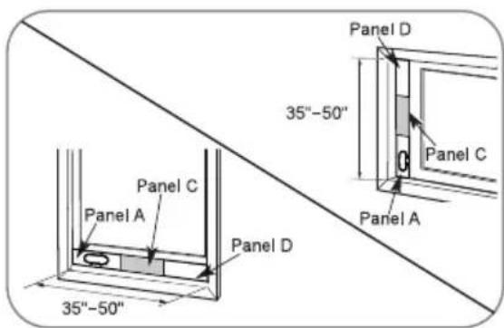 Panel D 35"-50" Panel C Panel A Panel D Panel A 35"-50"