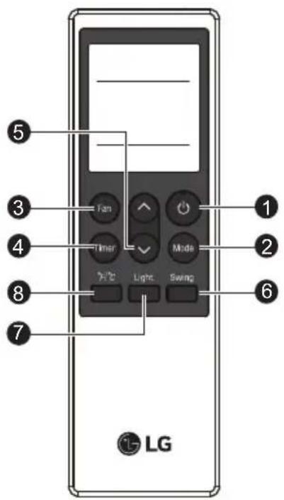 5 3 Fan 4 Timer 8 7 Light Swing 1 Mode 6 LG