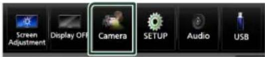 Screen Adjustment Display OFF Camera SETUP Audio USB