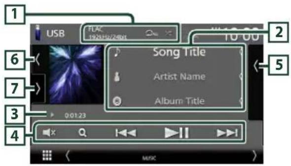 1 USB FLAC 19:00:02:45:18 10:00 Song Title Artist Name Album Title 2 5 6 7 3 4 0:01:23 MUSIC