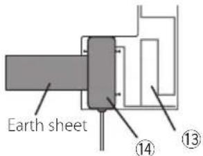Earth sheet ⑭ ⑬