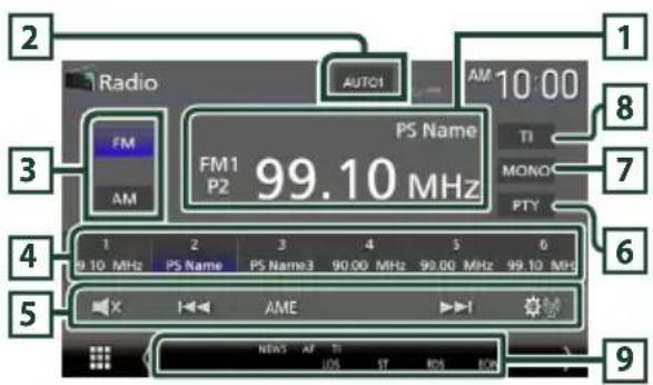Radio FM AM PS Name FM1 P2 99.10 MHz 1 9.10 MHz PS Name PS Name3 90.00 MHz 99.00 MHz 99.10 MHz 5 X AME NEWS AP TI IOS ST ROS EON AUTO1 AM 10:00 TI MONO PTY 1 8 7 6 5 9