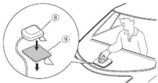 Diagram showing a device with labeled parts and an inset view of the device's internal structure.