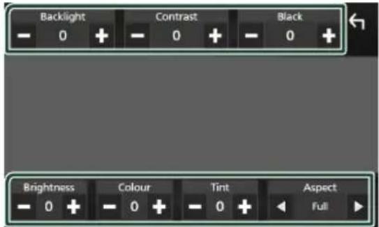 Backlight Contrast Black 0 + 0 + 0 + Brightness Colour Tint Aspect Full