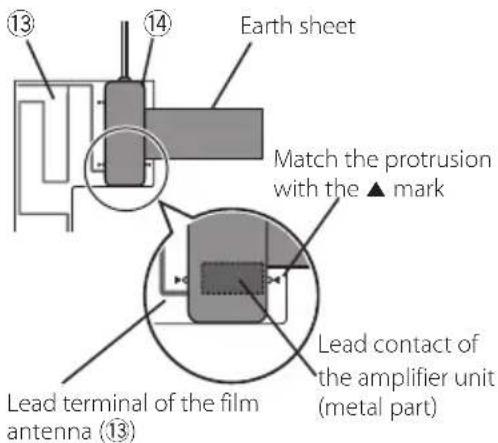 Earth sheet Match the protrusion with the ▲ mark Lead contact of the amplifier unit (metal part) Lead terminal of the film antenna (13)