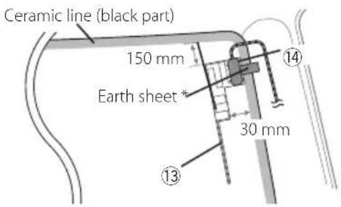 Ceramic line (black part) 150 mm Earth sheet * 30 mm ⑬ ⑭