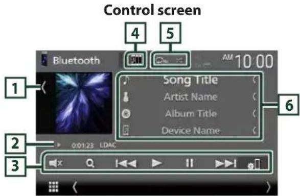 Control screen Bluetooth 1 2 3 4 5 AM 10:00 Song Title Artist Name Album Title Device Name 6 0:01:23 LDAC