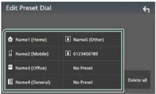 Edit Preset Dial Name1 (Home) Name5 (Other) Name2 (Mobile) 0123456789 Name3 (Office) No Preset Name4 (General) No Preset Delete all