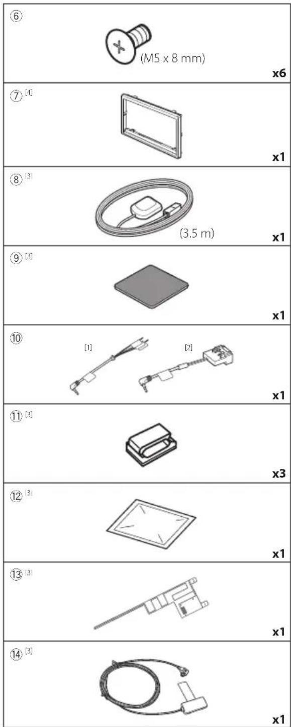 ⑥ (M5 x 8 mm) x6 ⑦ [1] x1 ⑧ [3] (3.5 m) x1 ⑨ [5] x1 ⑩ [1] [2] x1 ⑪ [4] x3 ⑫ [3] x1 ⑬ [3] x1 ⑭ [3] x1 ⑮ [3]