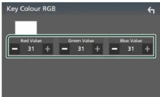 Key Colour RGB Red Value Green Value Blue Value - 31 + - 31 + - 31 +