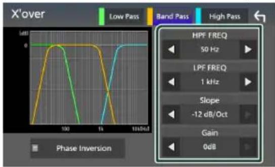 X'over Low Pass Band Pass High Pass HPF FREQ 50 Hz LPF FREQ 1 kHz Slope -12 dB/Oct Gain 0dB Phase Inversion
