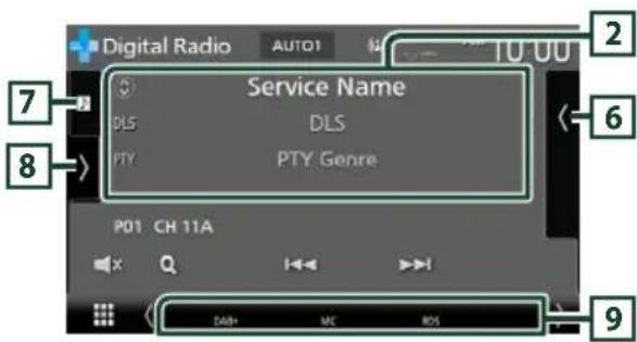Digital Radio AUTO1 N Service Name DLS DLS PTY PTY Genre P01 CH 11A DAIB+ MC ROS 2 6 7 8 9