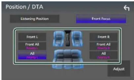 Position / DTA Listening Position Front Focus Front L Front All Missing L All Missing L Front R Front All Missing in All Missing in Adjust