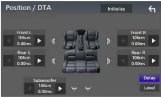 Position / DTA Initialise Front L 106cm 0.00ms Rear L 106cm 0.00ms Subwoofer 106cm 0.00ms Front R 106cm 0.00ms Rear R 106cm 0.00ms Delay Level