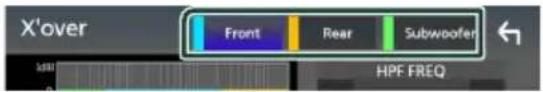 X'over Front Rear Subwoofer HPF FREQ