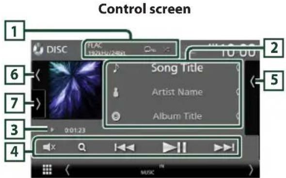 Control screen 1 DISC FLAC 19:01:02:25:01 Song Title Artist Name Album Title 6 5 7 3 4 0:01:23 MUSIC