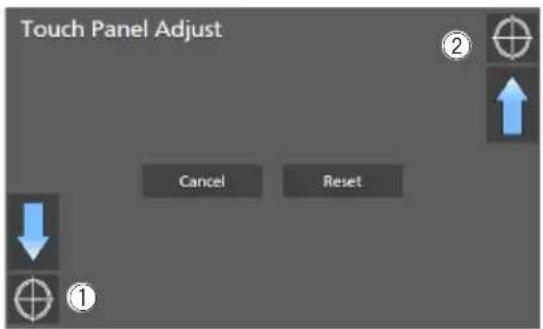Touch Panel Adjust Cancel Reset