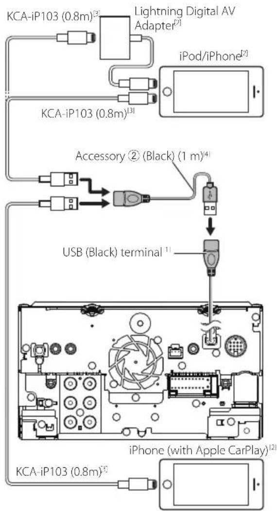 KENWOOD DDX8020S - Connecting an iPod/iPhone - 2