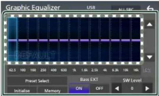 Graphic Equalizer USB ALL SRC 62.5 100 160 250 400 630 1k 1.6k 2.5k 4k 6.3k 10k 16k (m) Preset Select Bass EXT SW Level Initialise Memory ON OFF 0