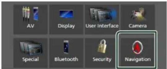 AV Display User Interface Camera Special Bluetooth Security Navigation