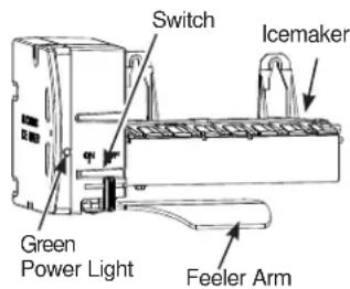 Switch Icemaker Green Power Light Feeler Arm