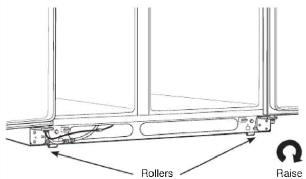 Rollers Raise