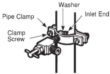 Pipe Clamp Clamp Screw Washer Inlet End