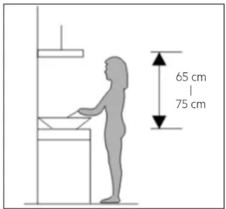 65 cm 75 cm