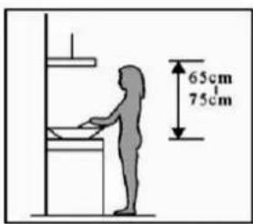 65cm 75cm