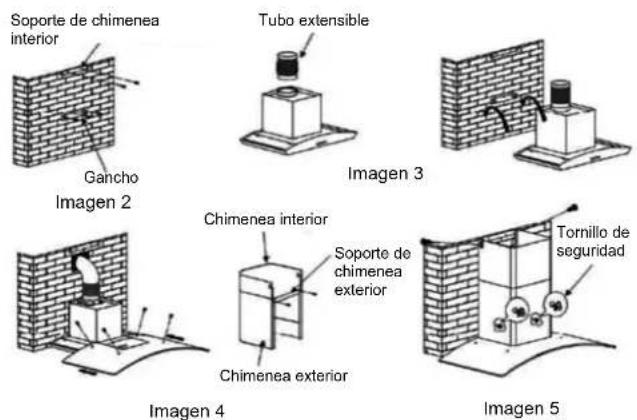 Soporte de chimenea interior Tubo extensible Gancho Imagen 2 Imagen 3 Chimenea interior Soporte de chimenea exterior Tornillo de seguridad Imagen 4 Imagen 5 Chimenea exterior