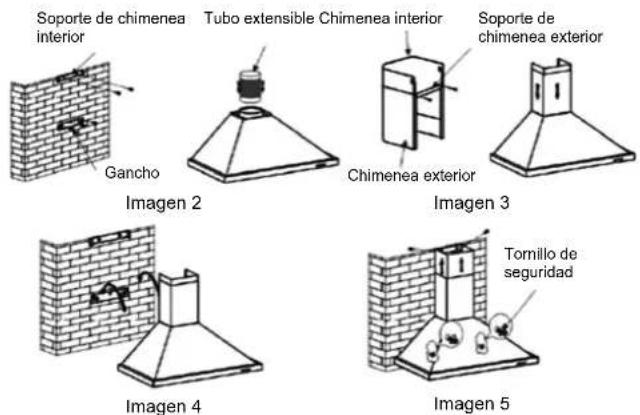 Soporte de chimenea interior Tubo extensible Chimenea interior Soporte de chimenea exterior Gancho Imagen 2 Chimenea exterior Imagen 3 Imagen 4 Tornillo de seguridad Imagen 5