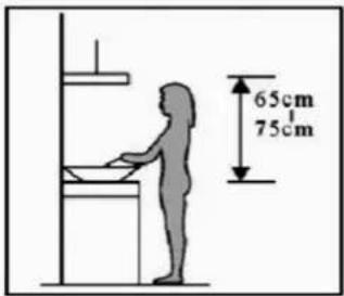 65cm 75cm