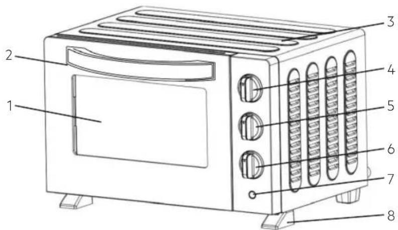 Labeled diagram of a microwave oven with numbered parts for identification
