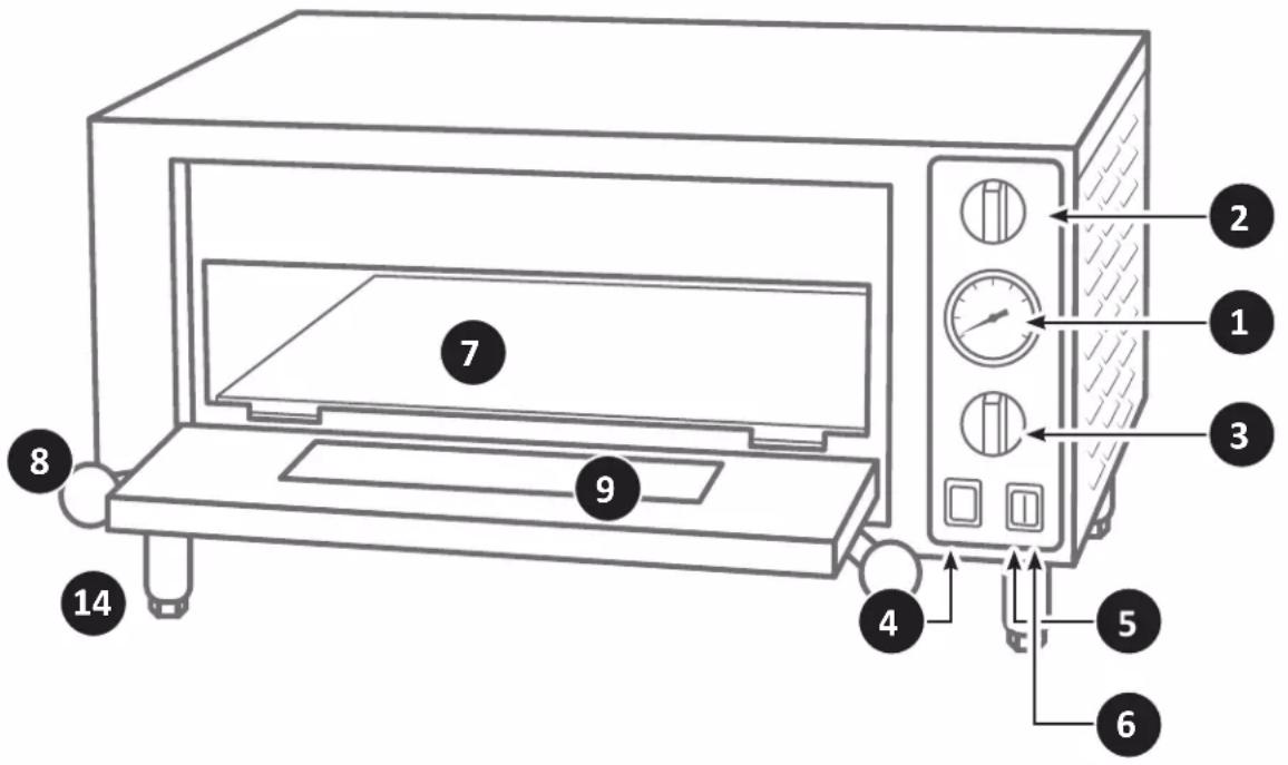 Diagram of a microwave oven with numbered components and labeled parts in English