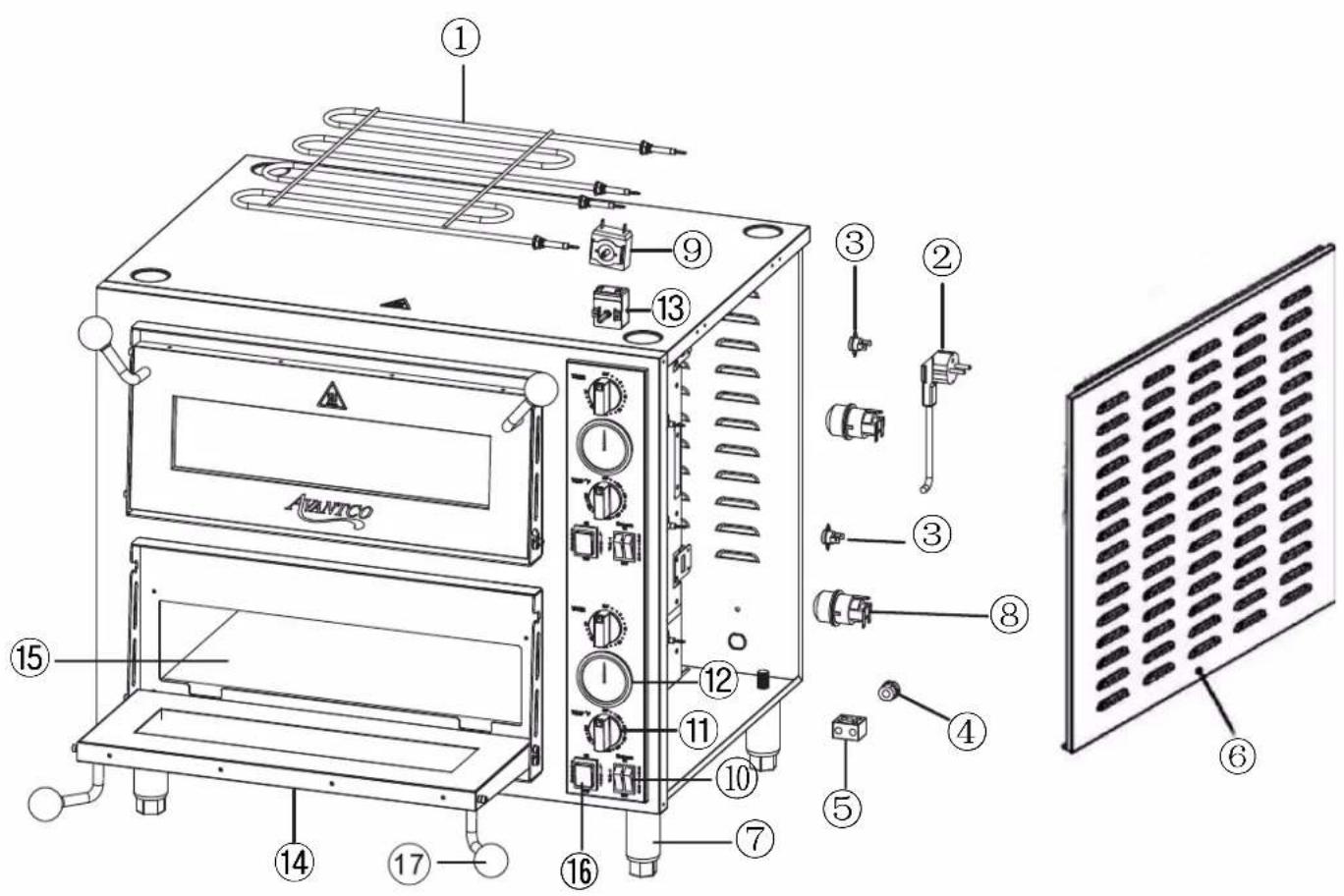 Labeled diagram of a device interior showing components like oven, air vent, and ventilation grilles with numbered parts.